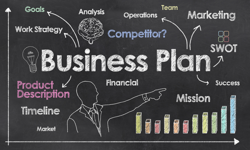 Read more about the article Why is business plan Important